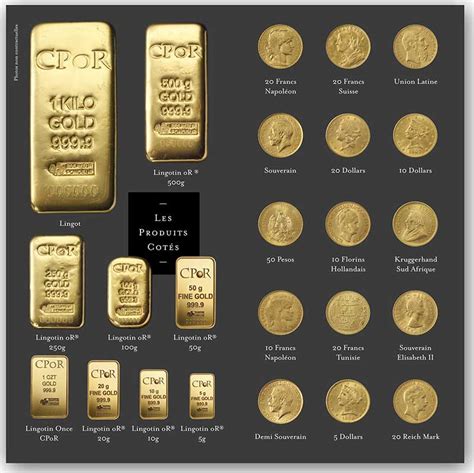 topik.hrdkorea.or|valeur du gramme d'or aujourd'hui.